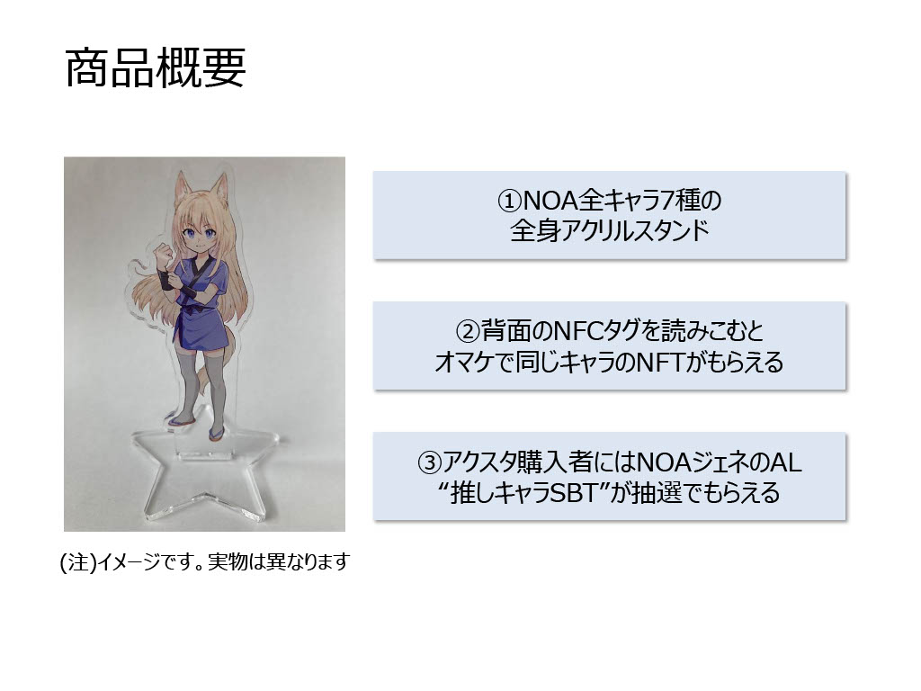 その3