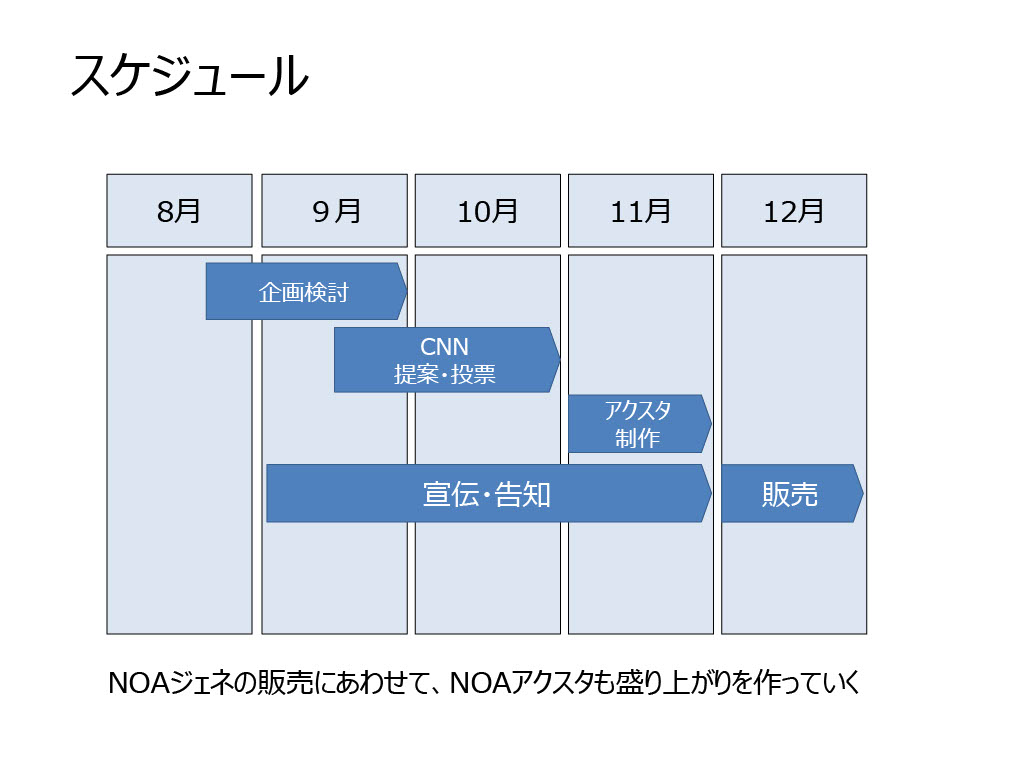 その6