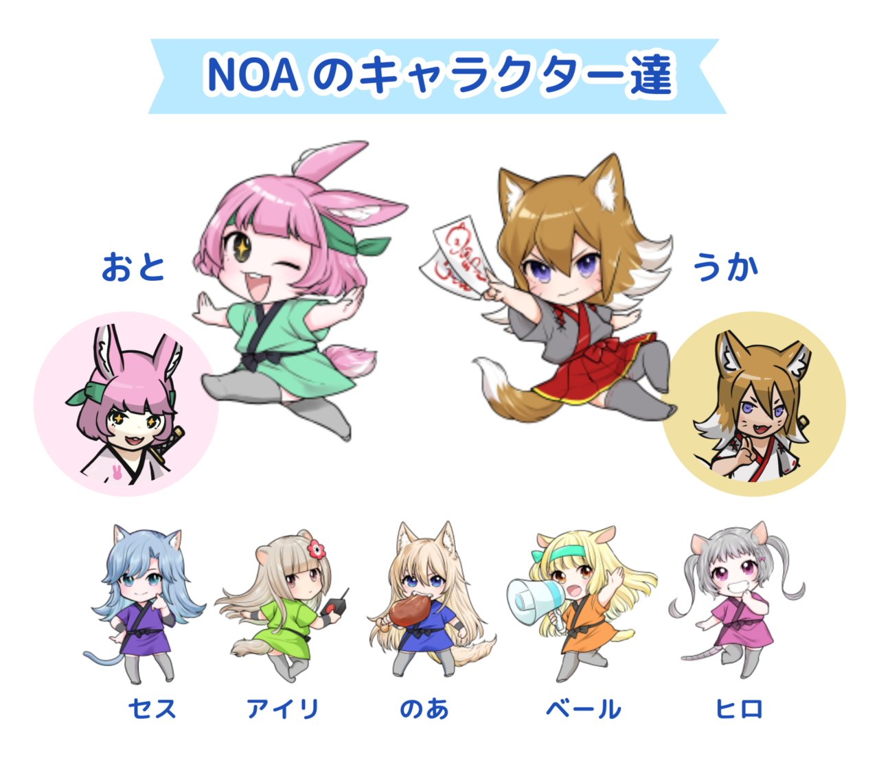 キャラ紹介